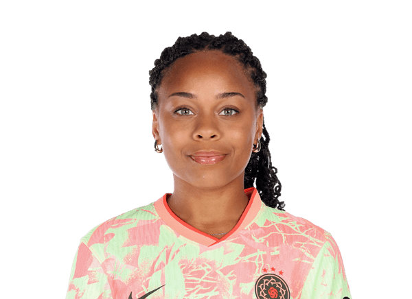 Caiya Hanks