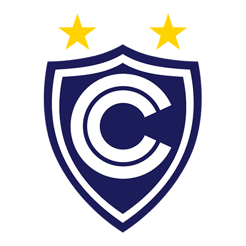 Cienciano del Cusco logo