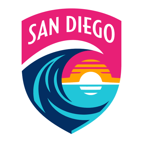 San Diego Wave FC national team